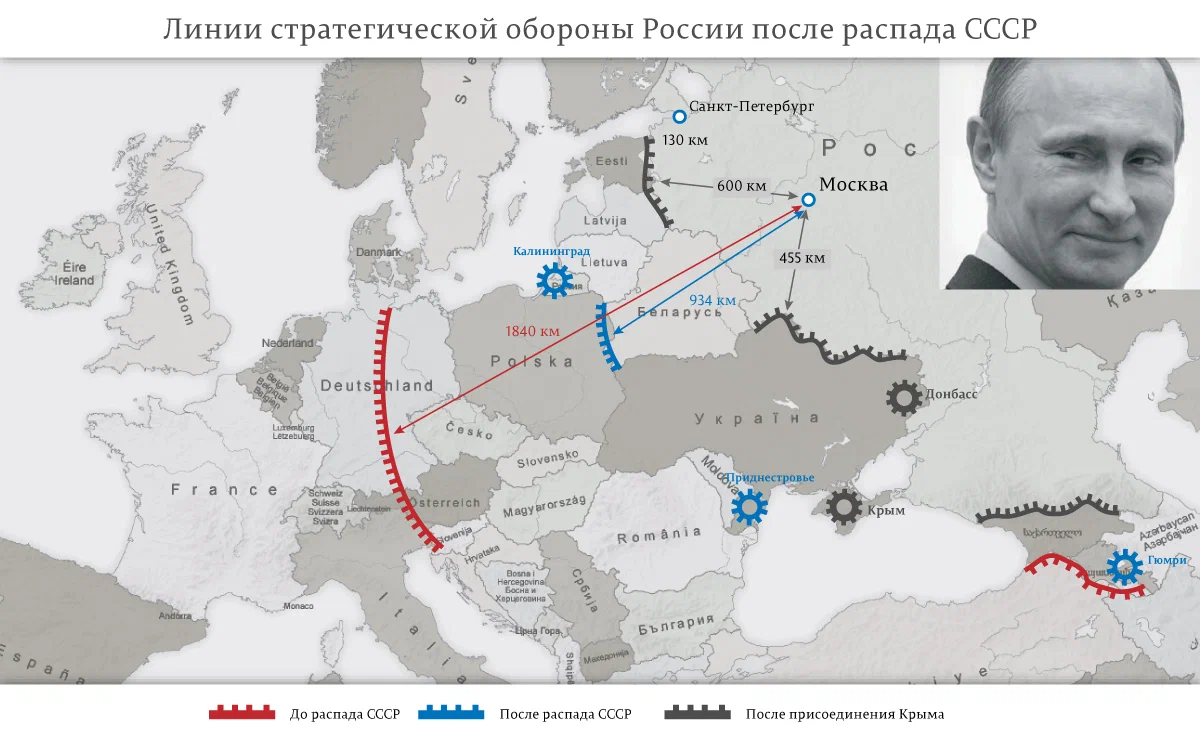 План нападения НАТО на Россию
